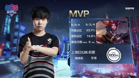 罗斯的故事 罗斯的故事