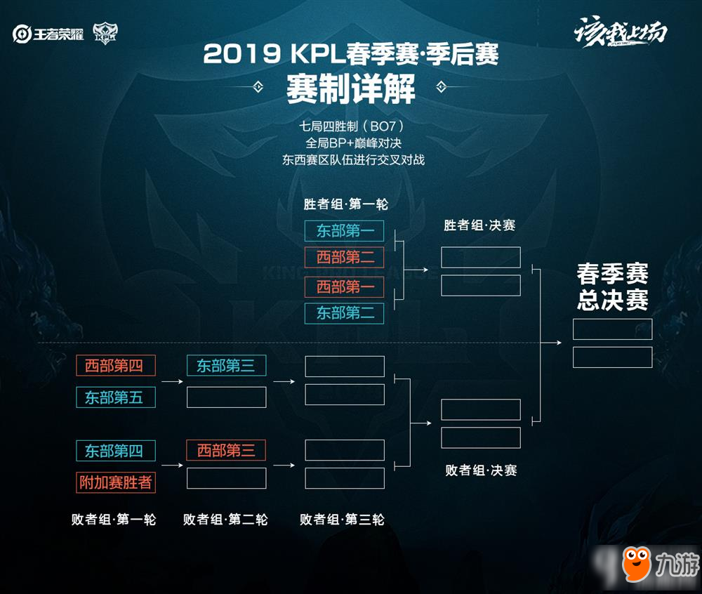 战术上的巧 战术上的巧